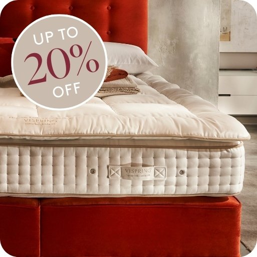 January Sale Mattress Topper Offers 2026